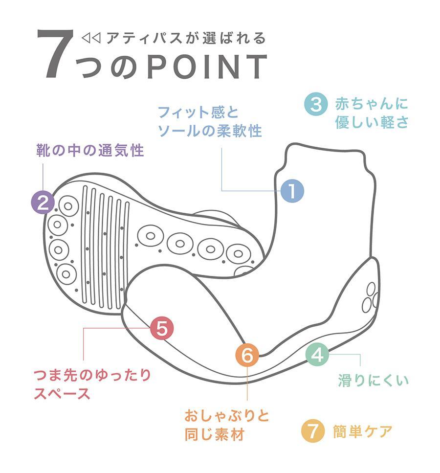 アティパス ロング 履きやすい 特徴
