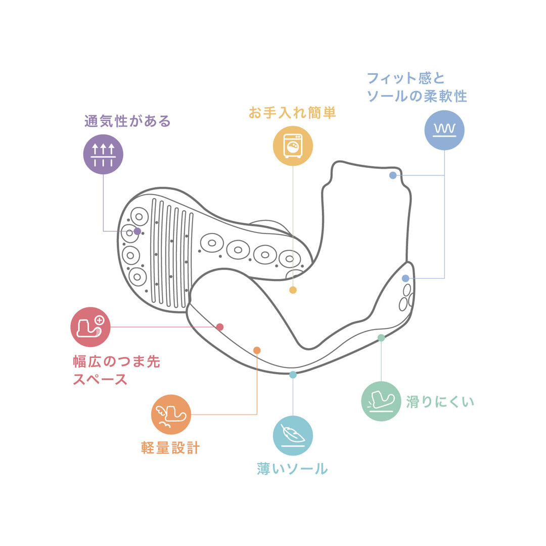 Attipas（アティパス）- 生後5か月からの歩育シューズ