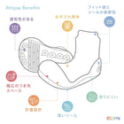 Baby Crab（ベイビークラブ）[A25BC]